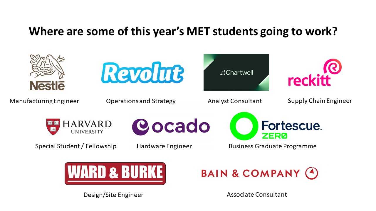 MET_Jobs_2025